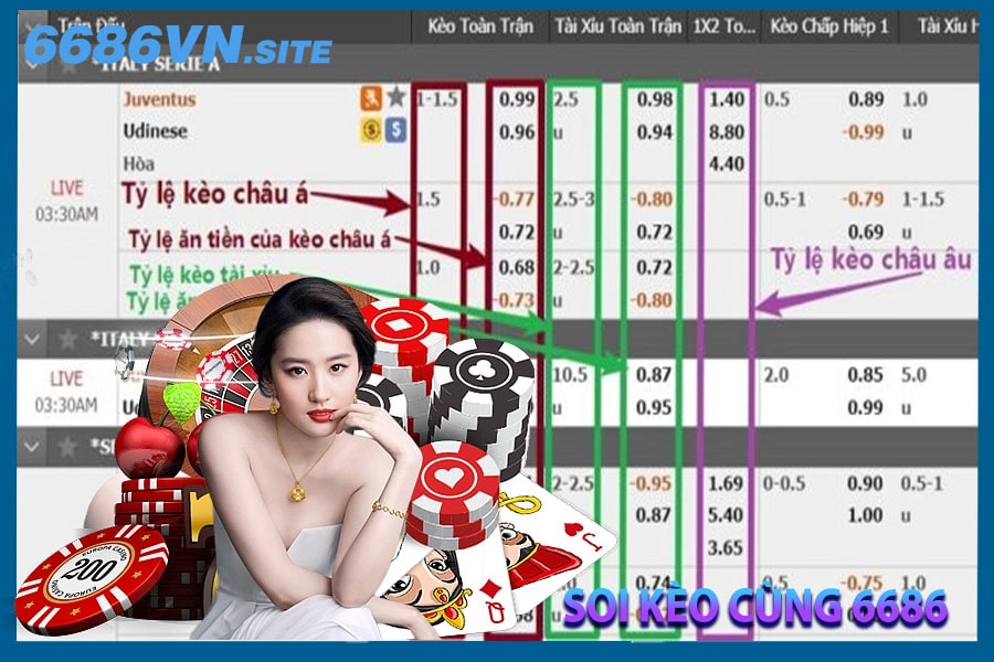 Soi kèo tỷ lệ 88 cùng 6686