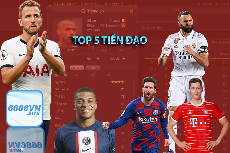 Top 5 tiền đạo hay nhất 2022-2023