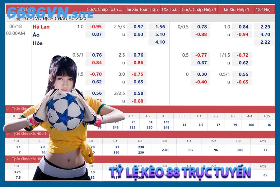 Tỷ lệ kèo 88 trực tuyến